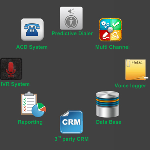 cong-nghe-Contact-Center 4.jpg cong-nghe-Contact-Center 4.jpg